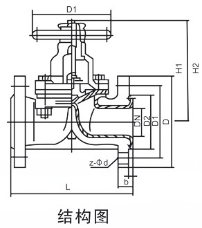 襯塑隔膜閥G41S-1.0
